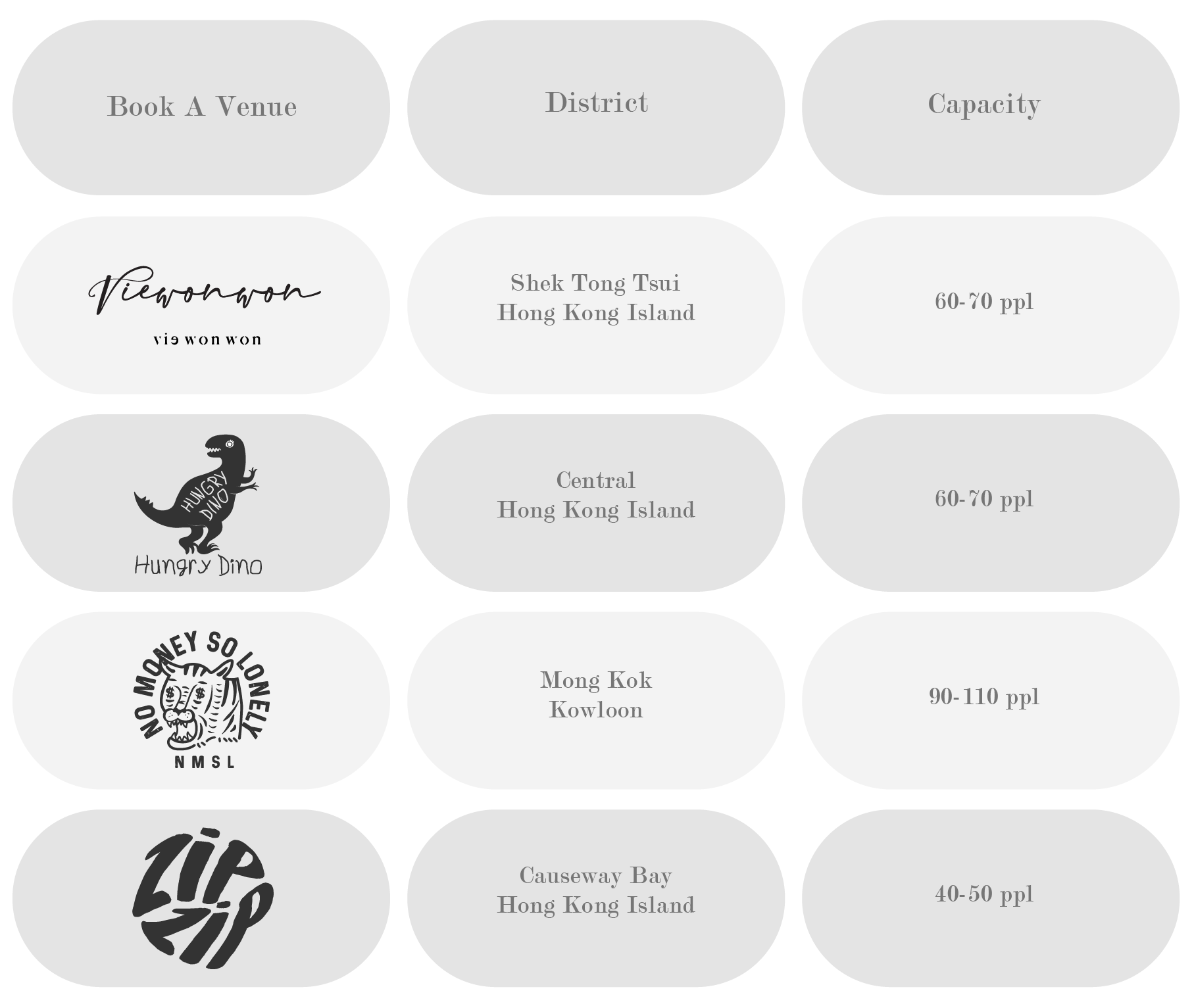 Plan Your Party The So Lonely Club plan-your-party-the-so-lonely-club
